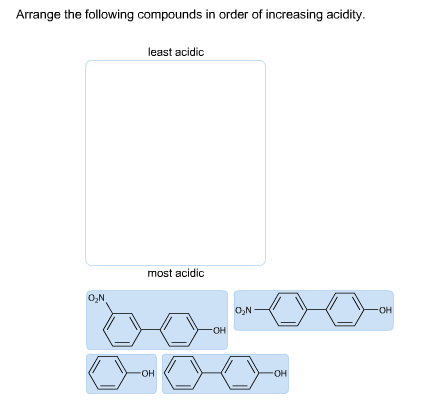 arrange the compounds in order of increasing acidity