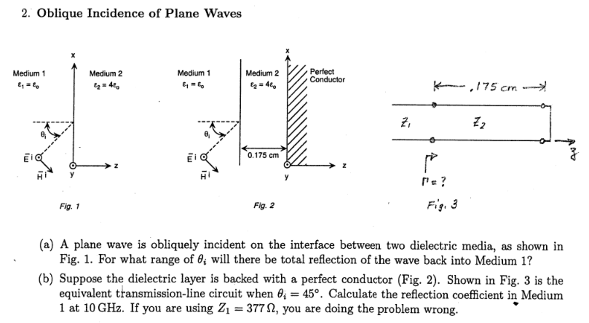 A plane wave is obliquely incident on the interface | Chegg.com