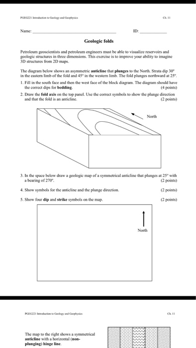 Solved Name: Geologic folds Petroleum geoscientists and | Chegg.com