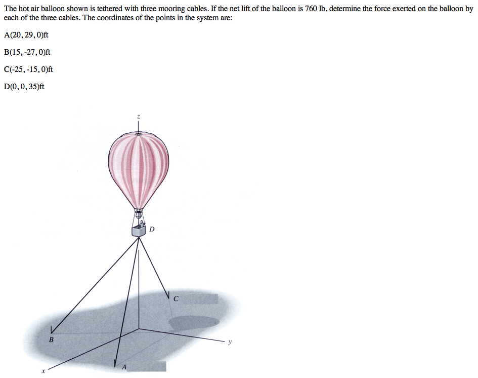Solved The hot air balloon shown is tethered with three