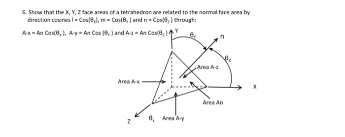 Solved Show that the X, Y, Z face areas of a tetrahedron are | Chegg.com