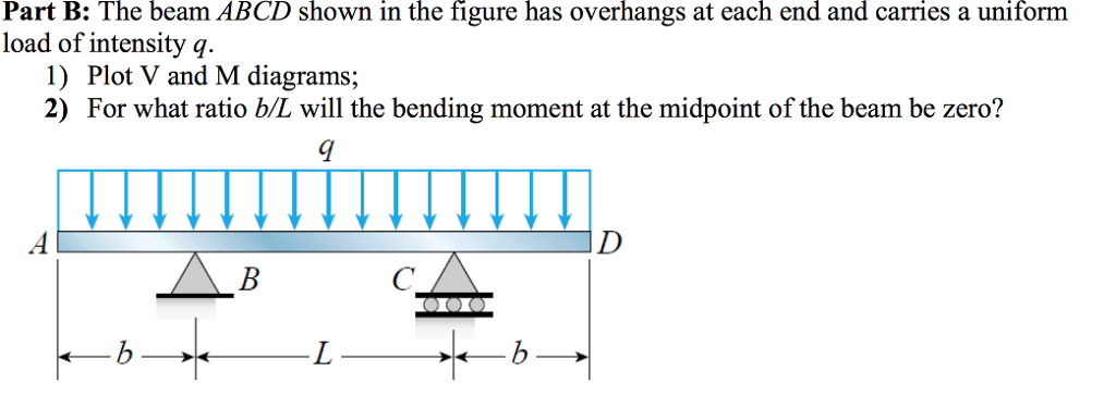 Solved I really do not understand how to solve this problem. | Chegg.com