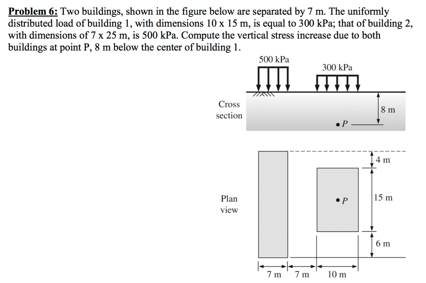 Solved Two buildings, shown in the figure below are | Chegg.com