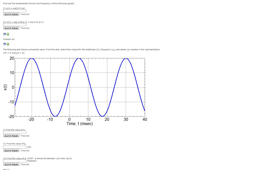 Solved: Find Out The Fundamental Period (not Frequency) Of... | Chegg.com