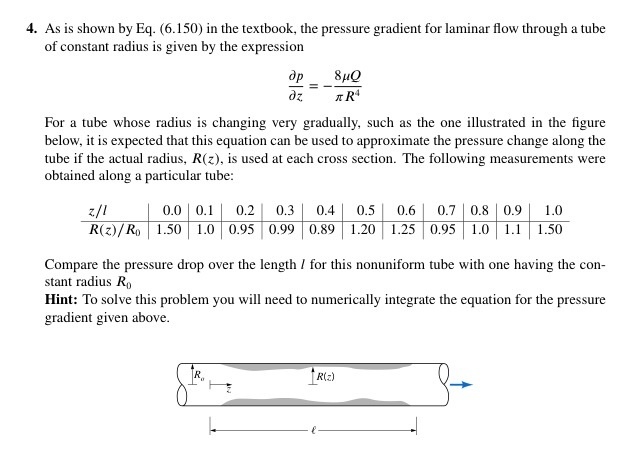 Solved As is shown by Eq. (6.150) in the textbook, the | Chegg.com