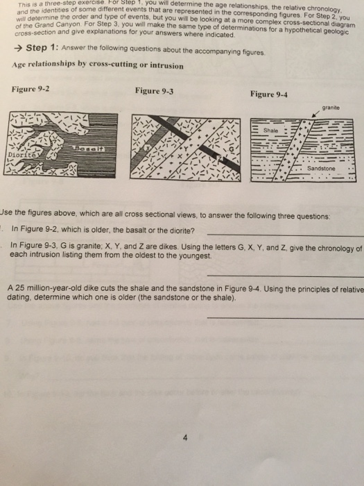 Solved Help!! Geology! | Chegg.com