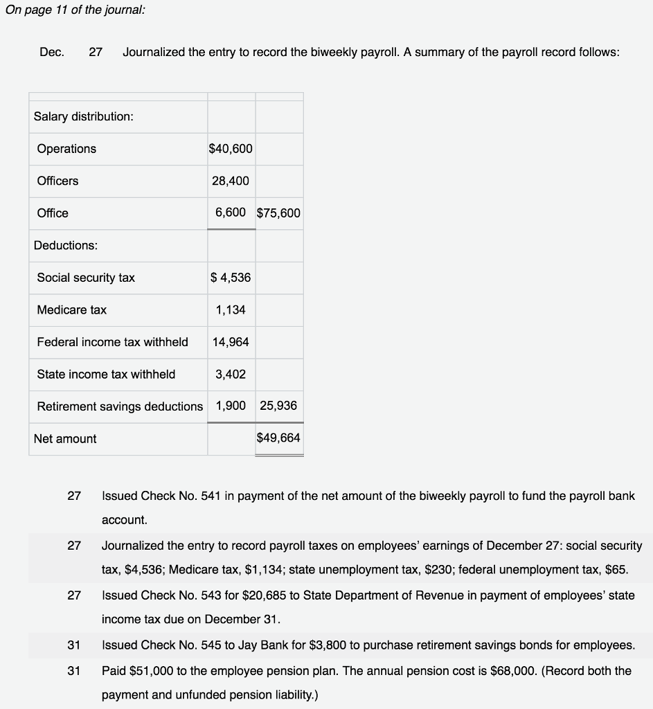 Solved The Following Accounts, With The Balances Indicated, | Chegg.com