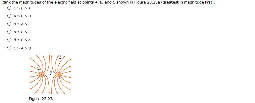 Solved Rank The Magnitudes Of The Electric Field At Points | Chegg.com