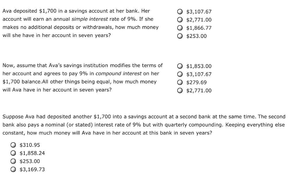 credit card cash advance rates