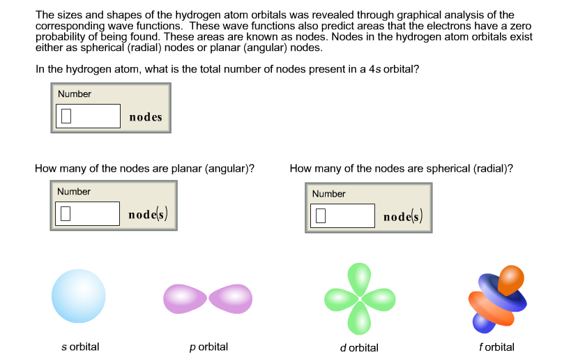 the halogen with electrons in the atomic orbitals. the halogen with electrons in the atomic orbitals.