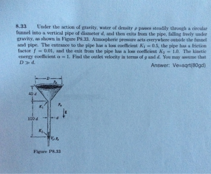 Solved Under the action of gravity, water of density rho