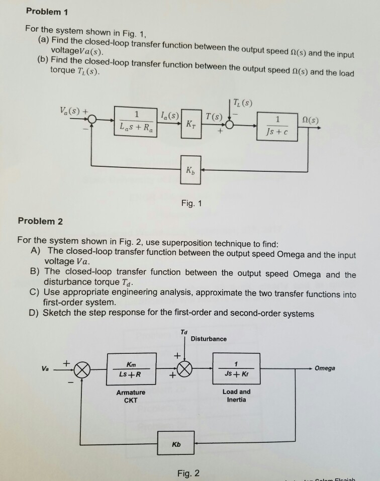 Solved Problem 1 For the system shown in Fig. 1, (a) Find | Chegg.com