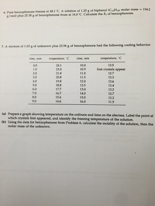 Solved Pure benzophenone freezes at 48.1 C. A solution of | Chegg.com