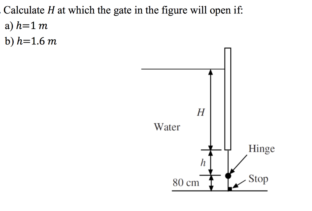 h gate quantum calculator