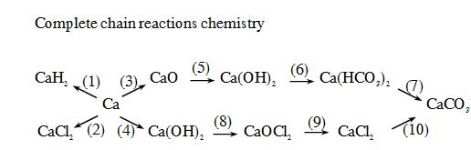 Solved Complete chain reactions chemistry | Chegg.com