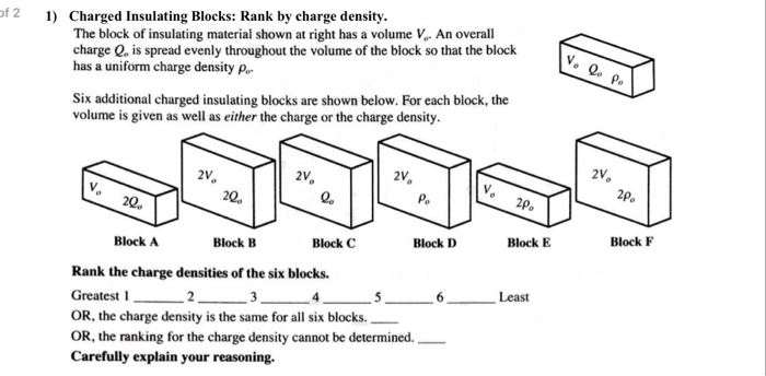 Solved Charged Insulating Blocks: Rank by charge density. | Chegg.com