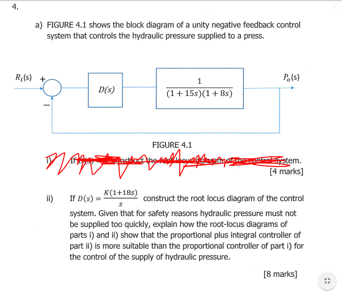 Solved 4 A FIGURE 4 1 Shows The Block Diagram Of A Unity Chegg