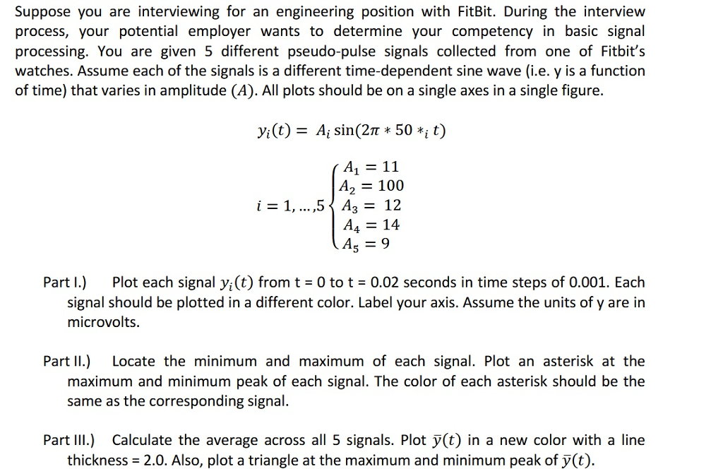 Solved Suppose you are interviewing for an engineering