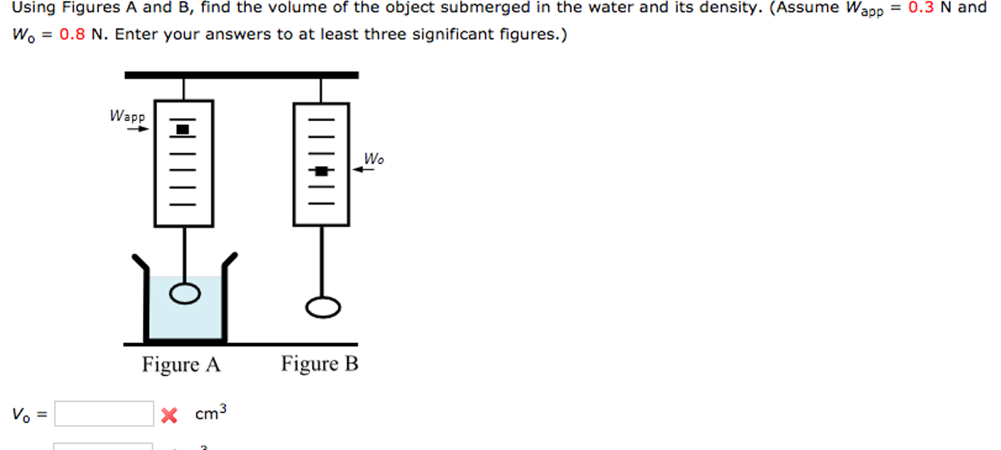 Solved Using Figures A And B, Find The Volume Of The Object | Chegg.com