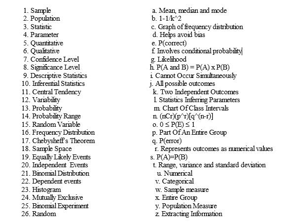 Solved Match the following!! Sample Population Statistic | Chegg.com