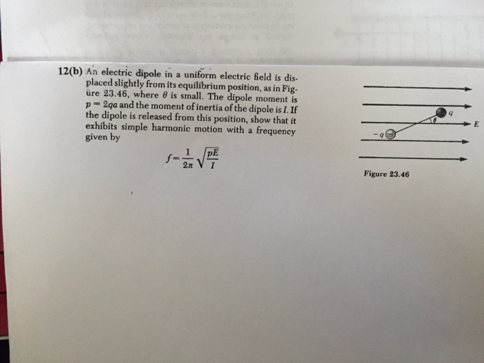 Solved An electric dipole in a uniform electric field is | Chegg.com