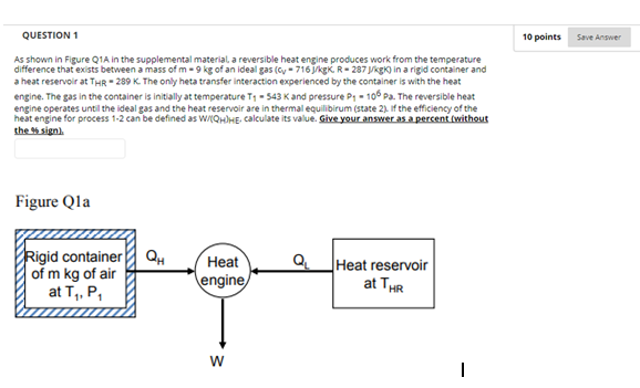 Solved Hi, could I get a soultion and maybe some theory | Chegg.com