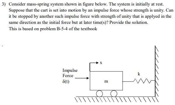 Solved 3 Consider Mass Spring System Shown In Figure Below