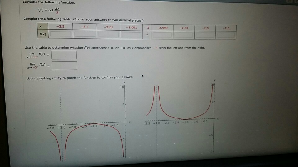 solved-consider-the-following-function-f-x-cot-pi-x-3-chegg