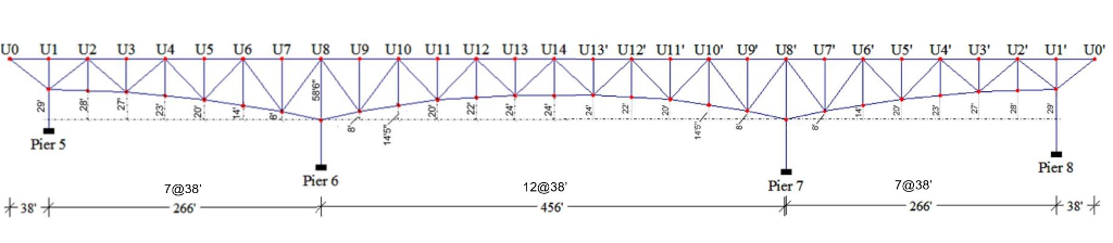 Lot De 5 Embouts De Tournevis En Forme De U Avec Embouts