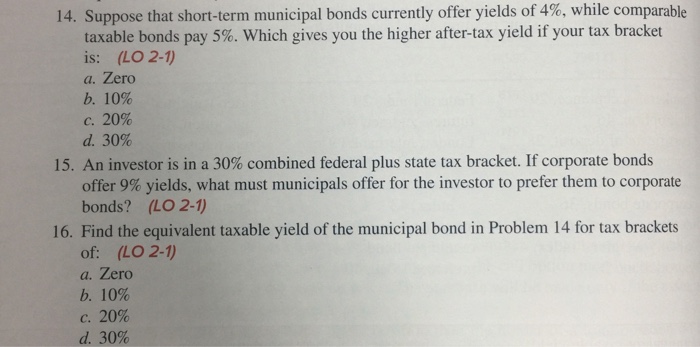 solved-suppose-that-short-term-municipal-bonds-currently-chegg