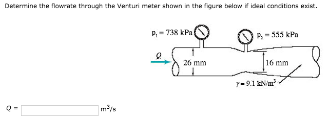 Solved Determine the flowrate through the Venturi meter | Chegg.com
