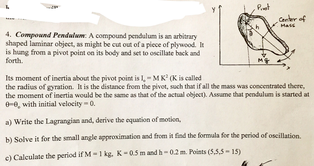 Solved Compound Pendulum A compound pendulum is an