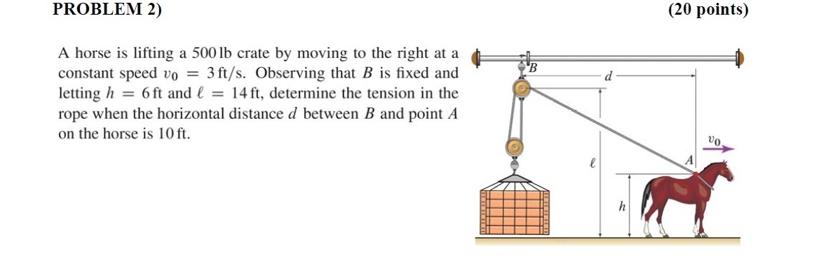 Solved A Horse Is Lifting A 500 Lb Crate By Moving To The 