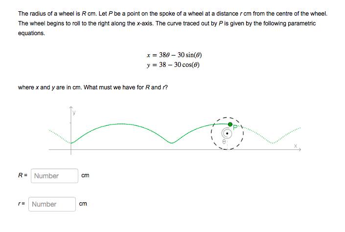Solved The Radius Of A Wheel Is R Cm Let P Be A Point On Chegg