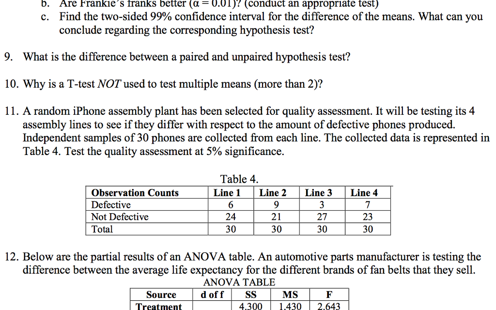 Paired T Test Vs Unpaired T Test Printable Templates Free