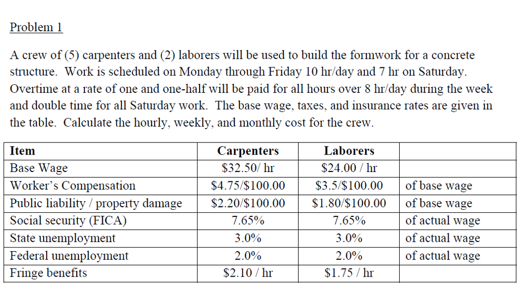 solved-problem-1-a-crew-of-5-carpenters-and-2-laborers-chegg