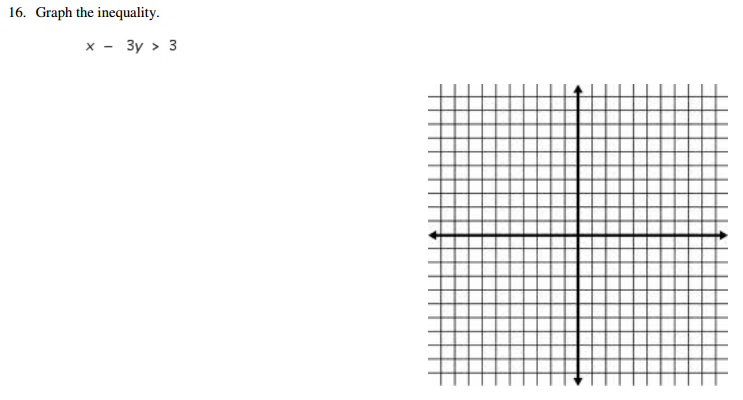 Solved Graph the inequality. X-3y>3 | Chegg.com