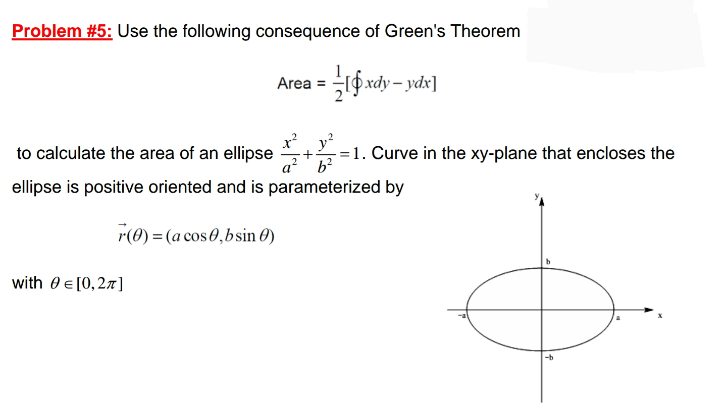 Use the following consequence of Green's Theorem to | Chegg.com