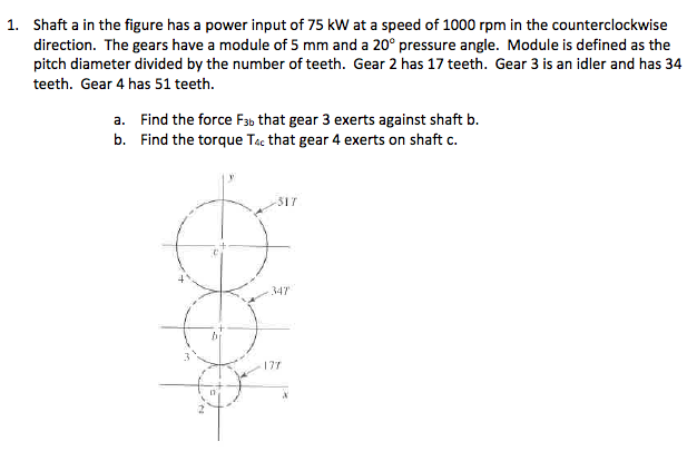 Solved 1. Shaft A In The Figure Has A Power Input Of 75 KW | Chegg.com