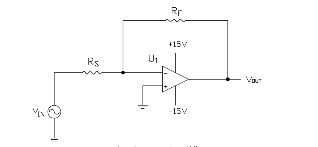 cutoff-frequency-formula-simplified-and-elucidated