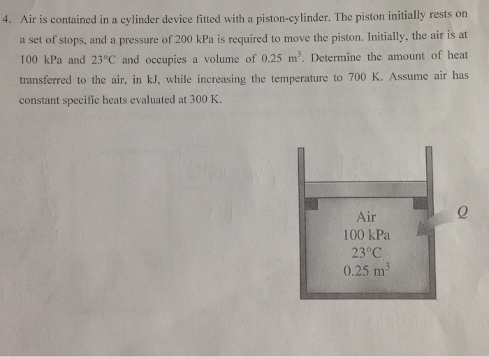 Solved Air is contained in a cylinder device fitted with a