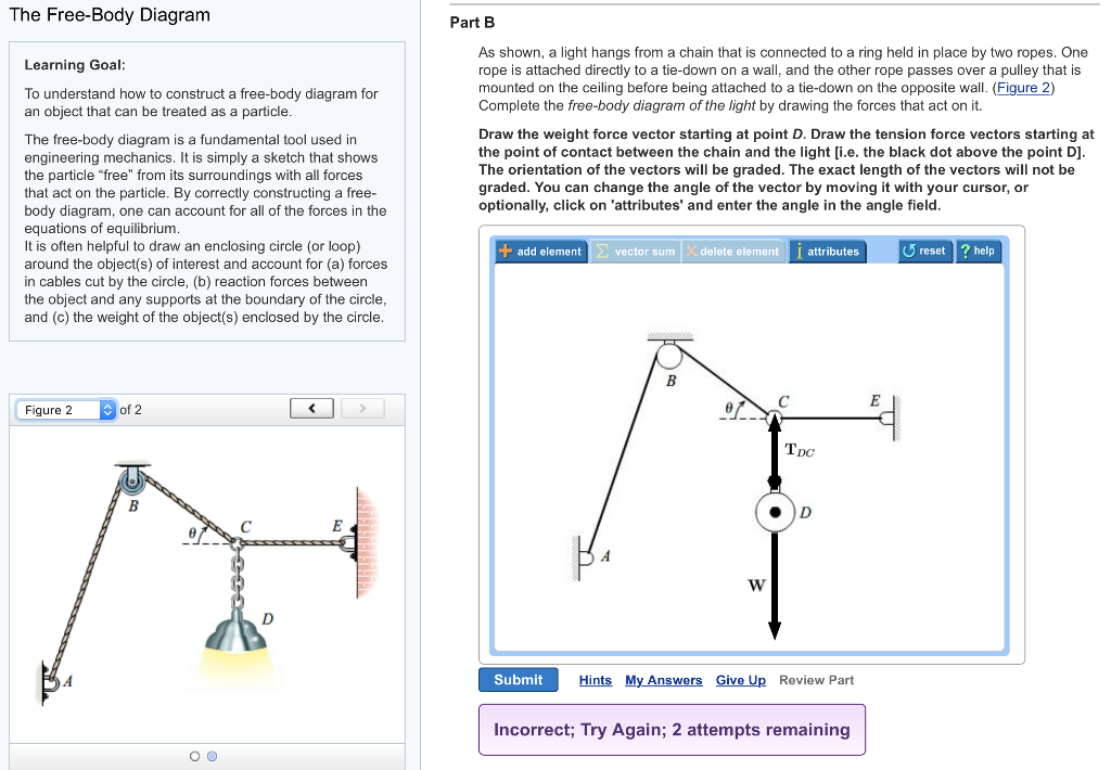Solved To understand how to construct a free-body diagram | Chegg.com