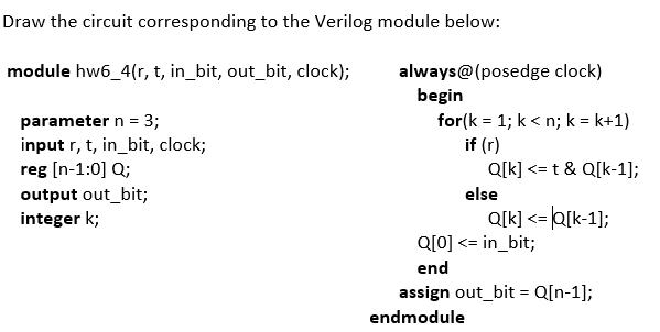Solved Draw the circuit corresponding to the Verilog module | Chegg.com