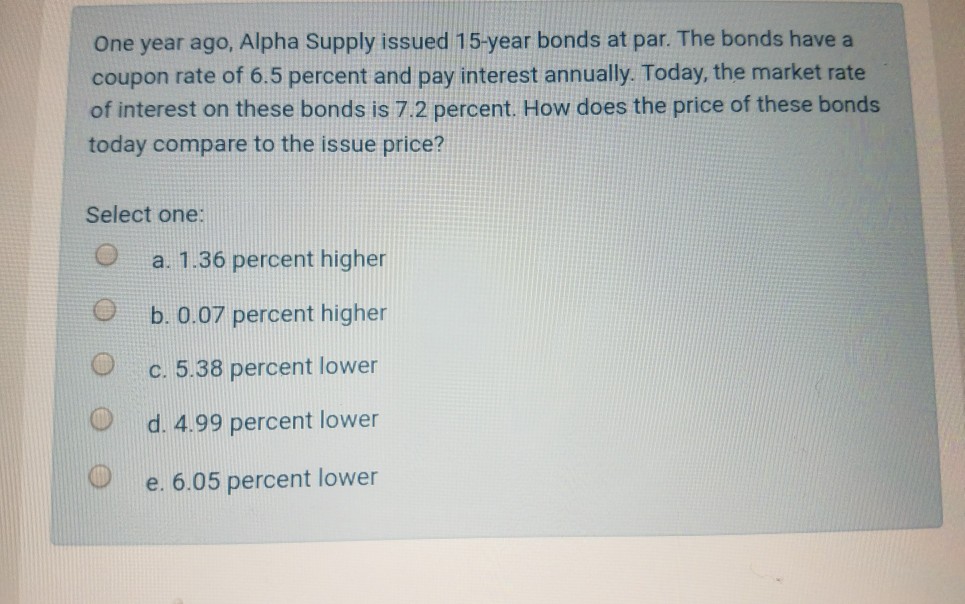 solved-one-year-ago-alpha-supply-issued-15-year-bonds-at-chegg