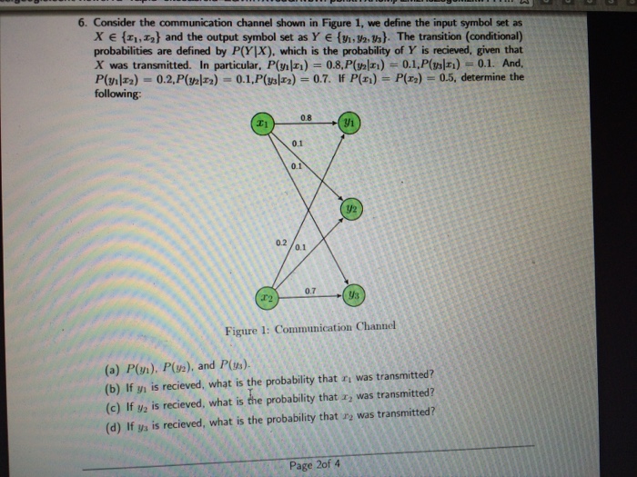 Solved Consider the communication channel shown in Figure 1, | Chegg.com