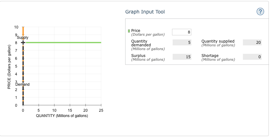Solved DROP DOWN OPTIONS ARE PROVIDED BELOW. DROP DOWN | Chegg.com