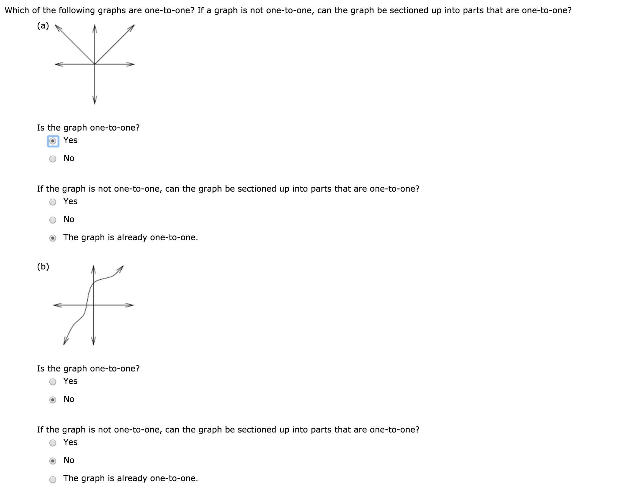 Solved Which of the following graphs are one-to-one? If a | Chegg.com