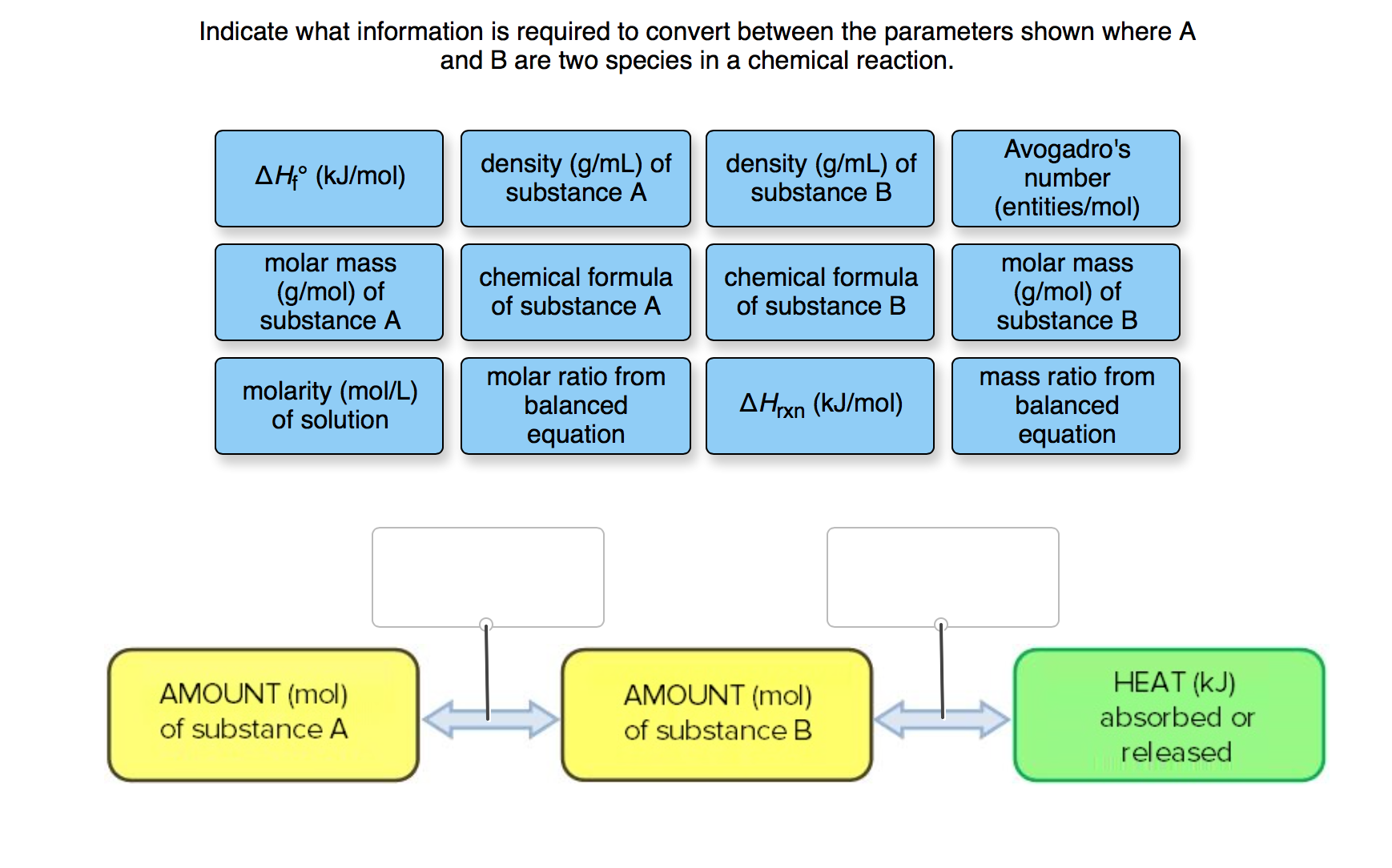 solved-indicate-what-information-is-required-to-convert-chegg