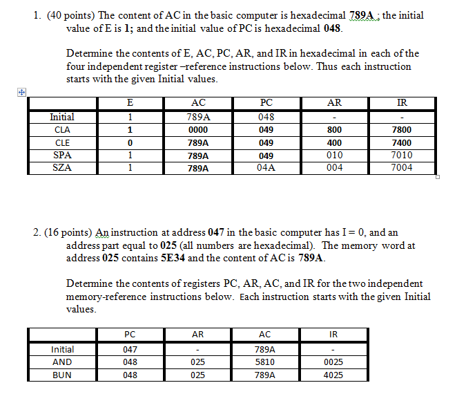 solved-the-content-of-ac-in-the-basic-computer-is-chegg