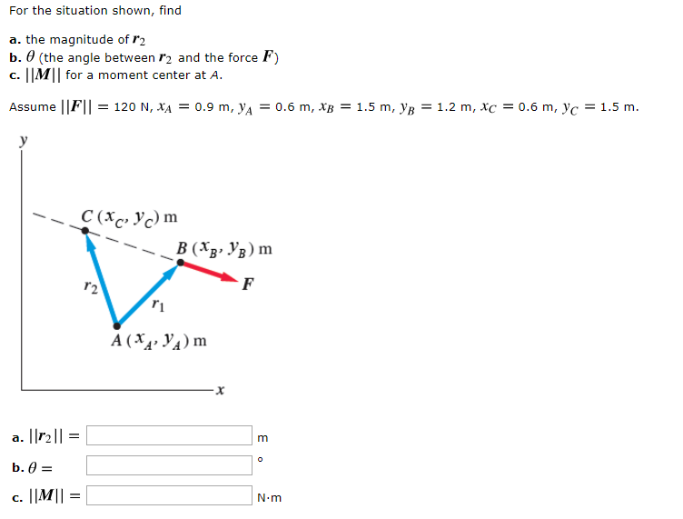 Solved For The Situation Shown, Find A. The Magnitude Of | Chegg.com